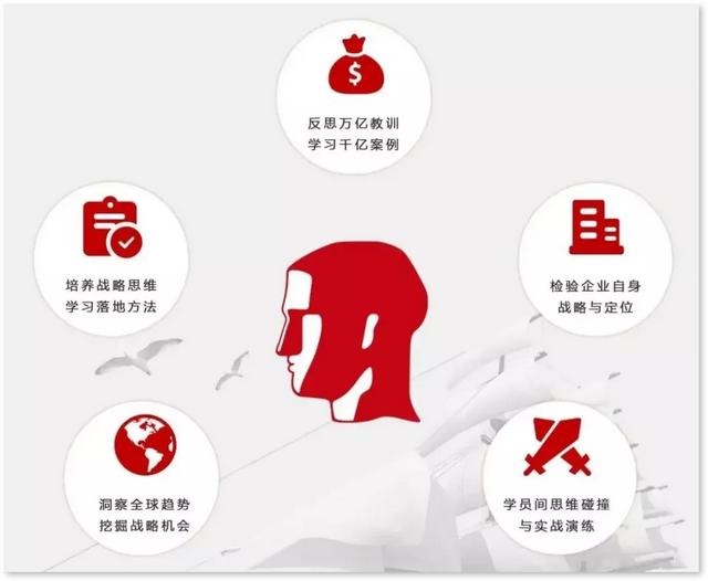 2021尾声：我对未来市场的11个判断