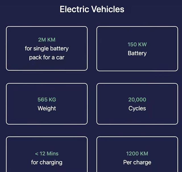 印度捡到外星科技，号称能淘汰中国的新能源？网友：简直异想天开