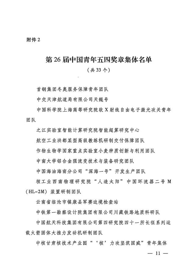 祝贺！五四奖章获奖名单公布