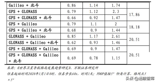 中海达gps测量仪（中海达gps测量仪器）