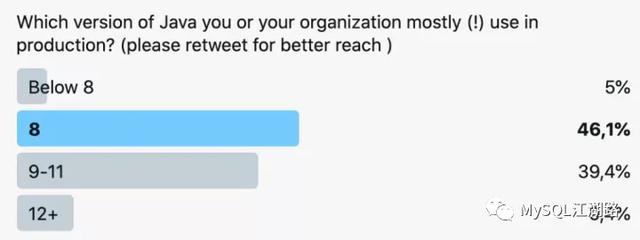 女同事问我JDK8以后有哪些新特性？给我整不会了