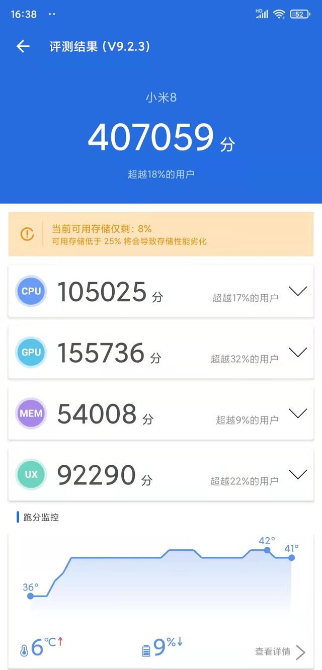 小米8钉子户访谈录：长换机周期是怎么形成的？