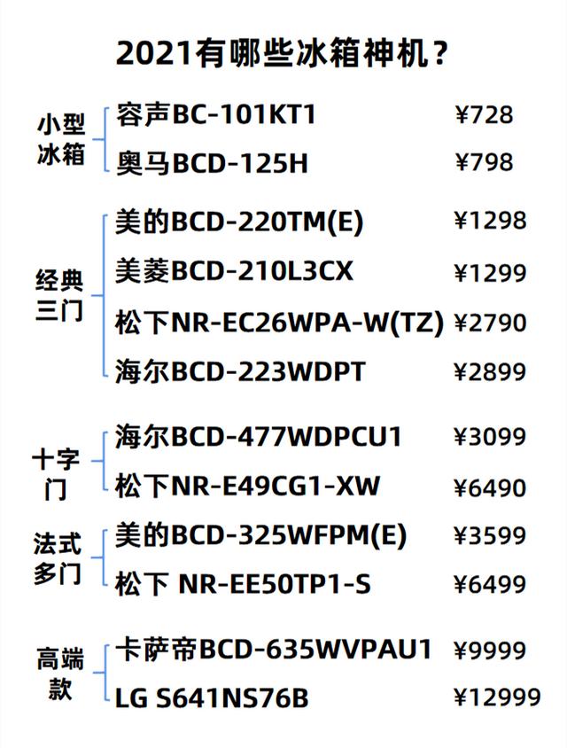 小型冰箱