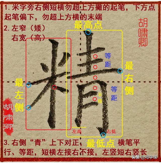 米字旁的字