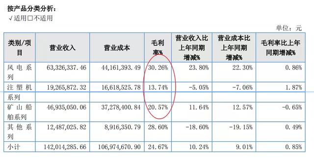 制砂机启动器多少钱一个