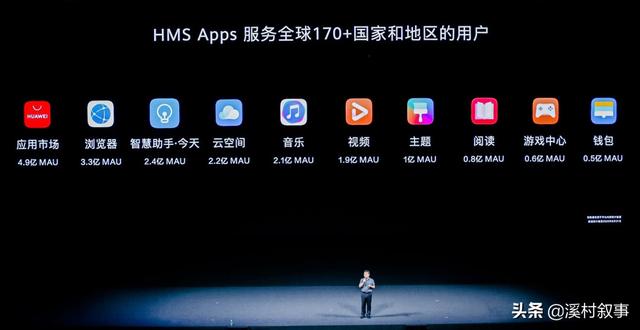 华为支付的目标根本不是支付宝和微信支付