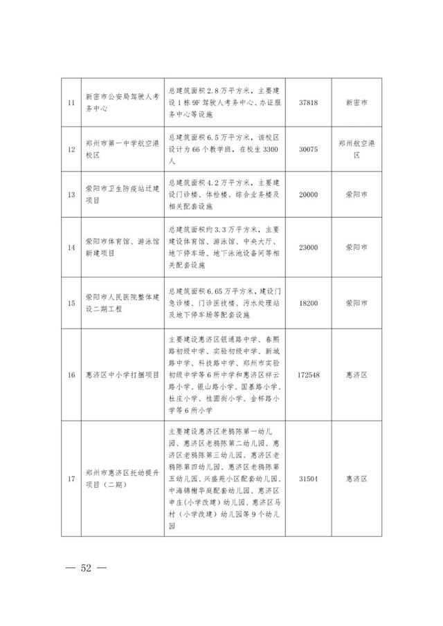 郑州最新工程机械展