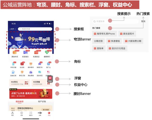 银行App如何搭建数字化运营体系