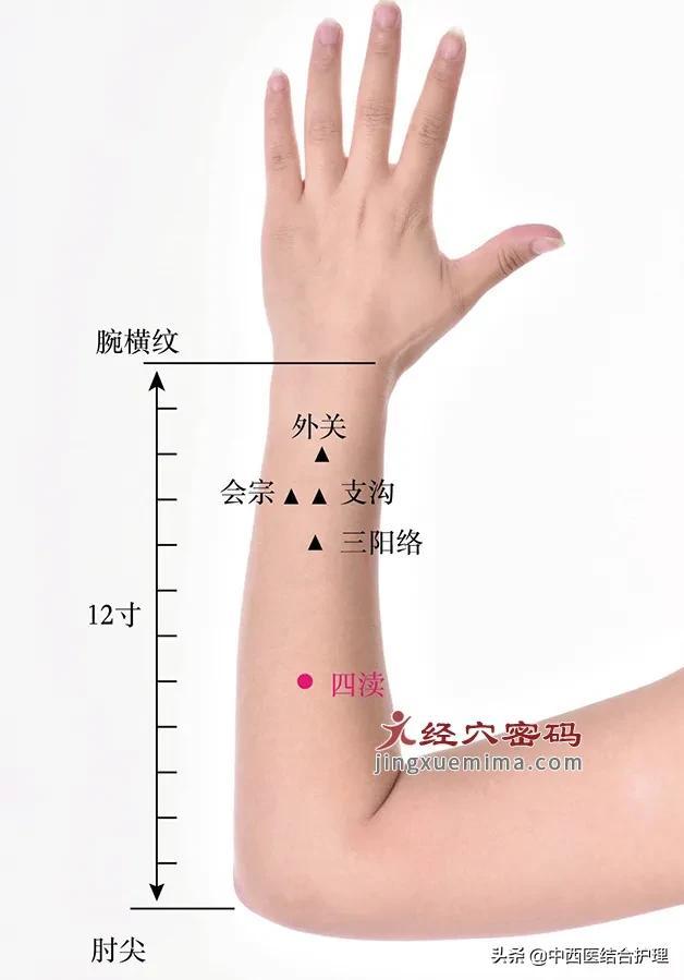 「慢性咽炎经络科普」刮刮四渎穴，也可调理咽喉痛