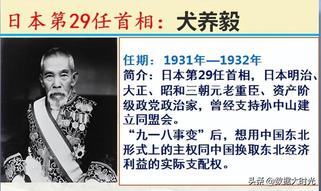 历任101位日本首相简介，谁是你心中对我们最友好的日本首相？