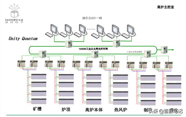 氮气液压对辊制砂机