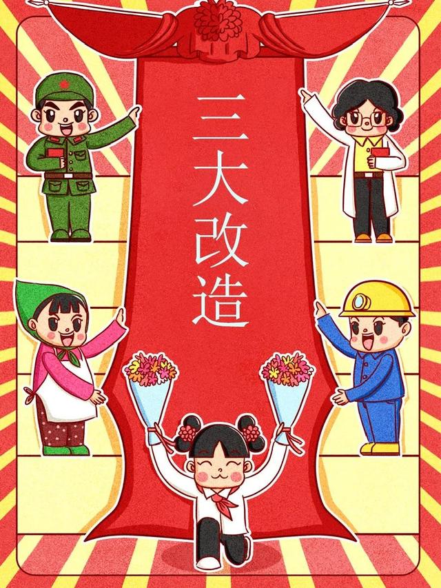 三大改造是哪三大改造