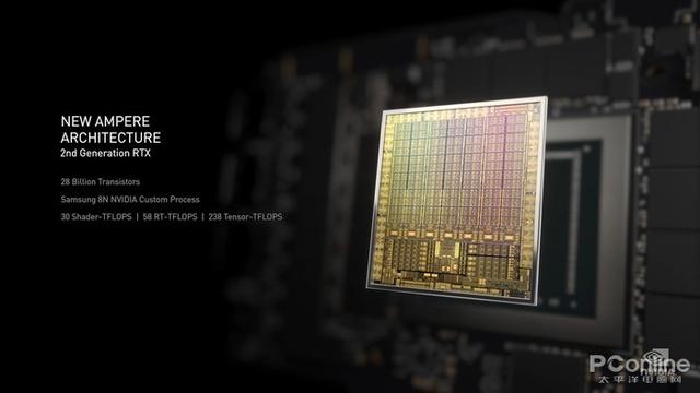 迟来的30系列新皇，NVIDIA RTX 3090 Ti首发评测