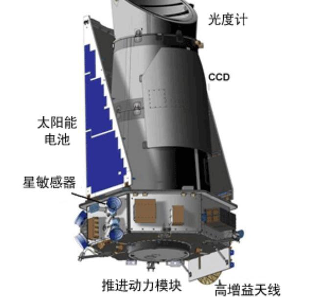 宇宙的颜色是什么？王亚平：太空是深邃的黑色！被NASA骗了？