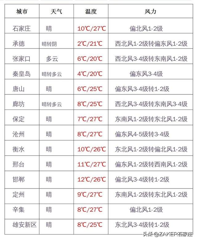 https://blog.sina.com.cn/s/blog_9766a3620102yz10.html