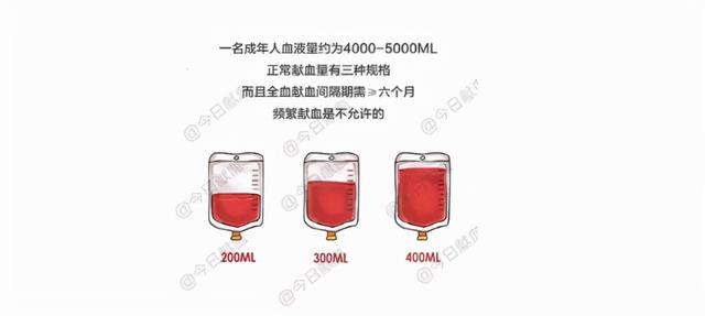 血奴、传销、诈骗，危险的58同城，与“带血”的招聘骗局