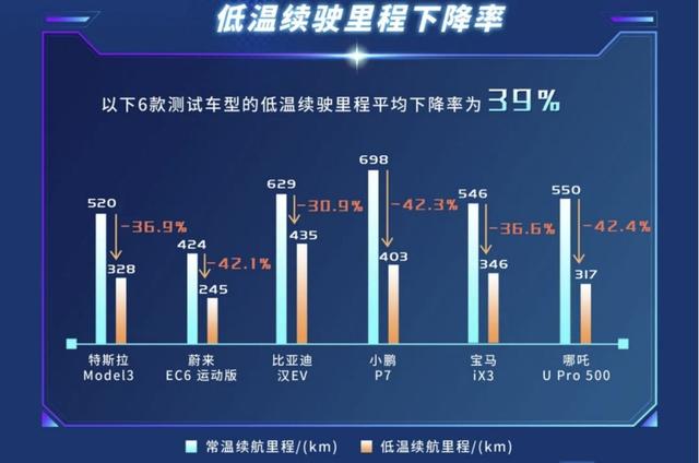 比亚迪纯电动汽车新车(比亚迪纯电动汽车有哪些)