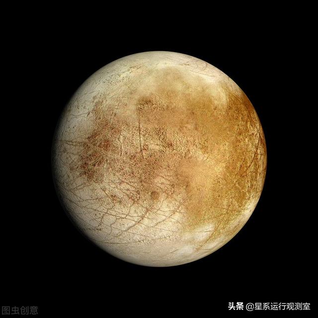 木星的四颗大卫星