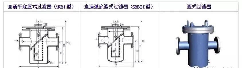 离心净乳机双联过滤机作用