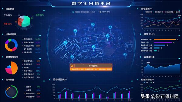 湖北砂石智能化系统企业