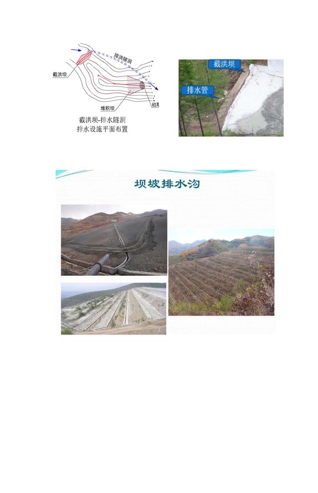 尾矿坝的堆积坝采用什么筑坝法