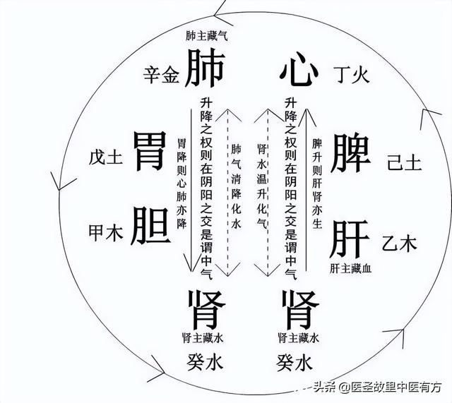 https://blog.sina.com.cn/s/blog_4de255b301032uv5.html