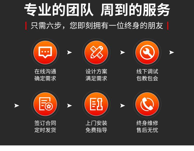 洗砂脱水一体机视频教程