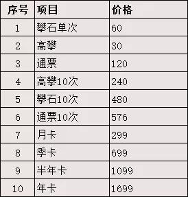 国家攀岩集训队打卡璧山古道湾公园攀岩乐园