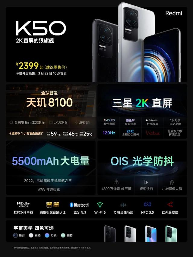 四款天玑8100新机，谁才是电竞机皇？一加Ace告诉你答案