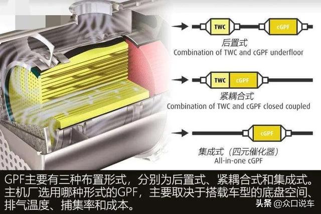 关于小型机油过滤机价格的信息