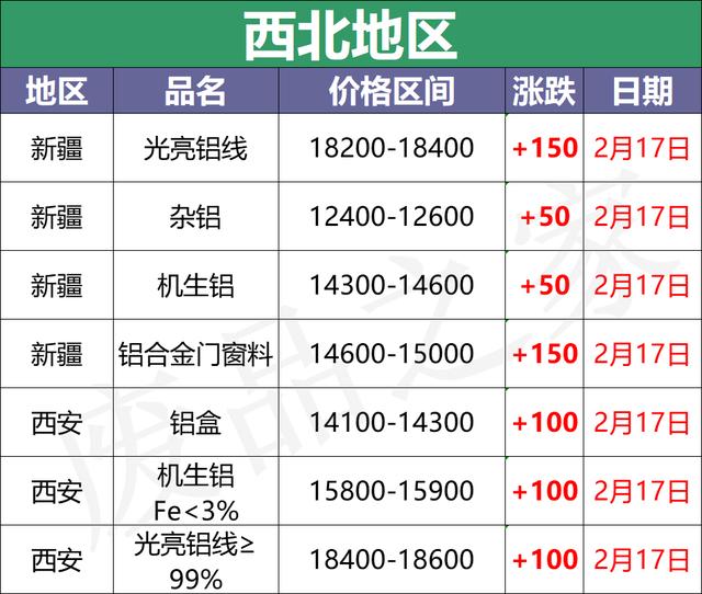 广西煤矿破碎机招标
