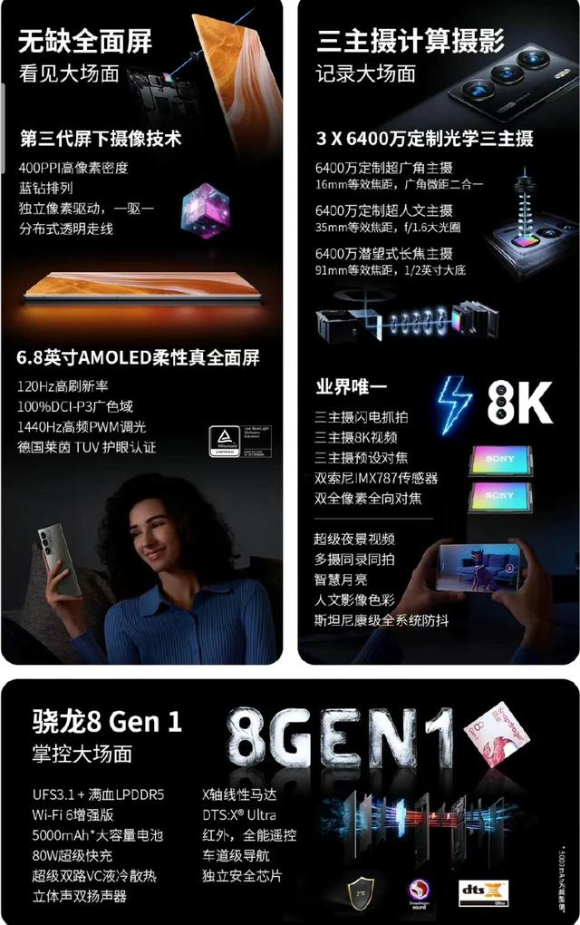 中兴Axon40Pro 40Ultra相关参数及价格