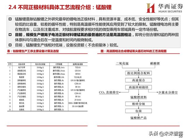 重庆干式球磨制砂机定制