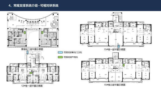 4.27.2-智慧社区智能化系统详细规划设计方案