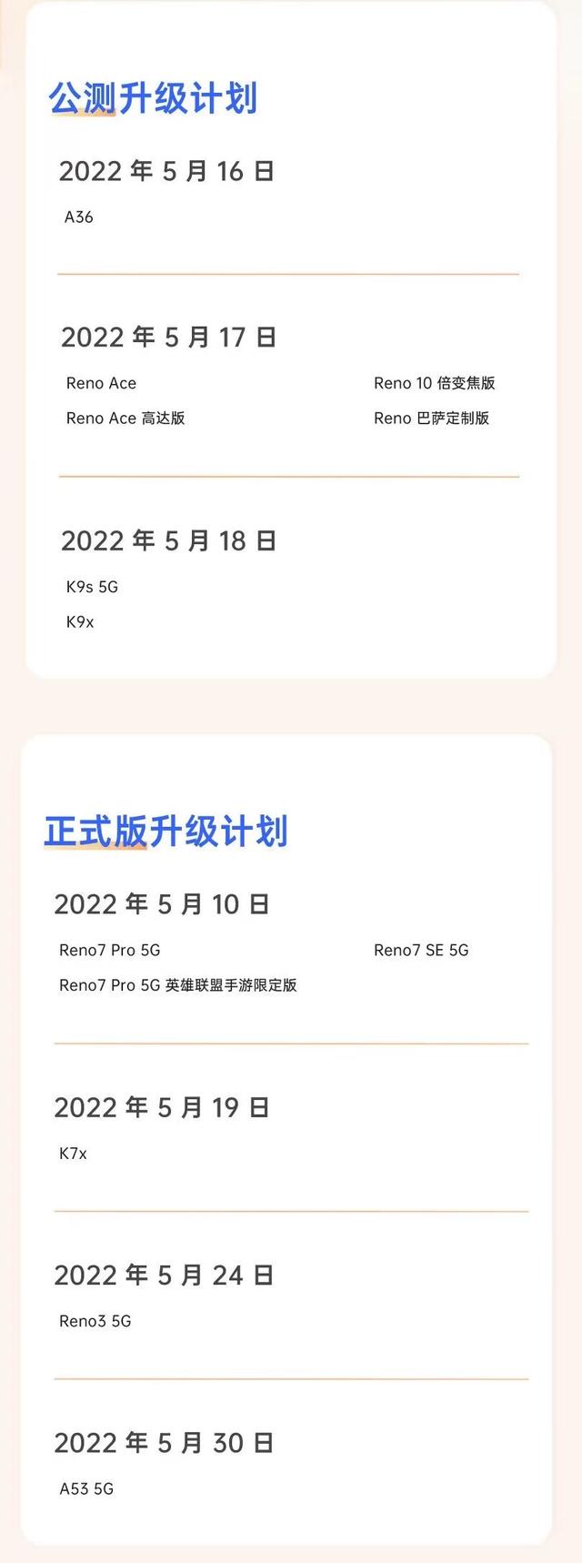 5月ColorOS 12适配计划出炉，Reno Ace、Reno 7 Pro等机型上榜