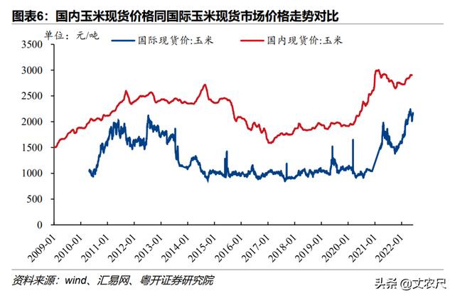 农业致富频道（农业致富好项目创业）