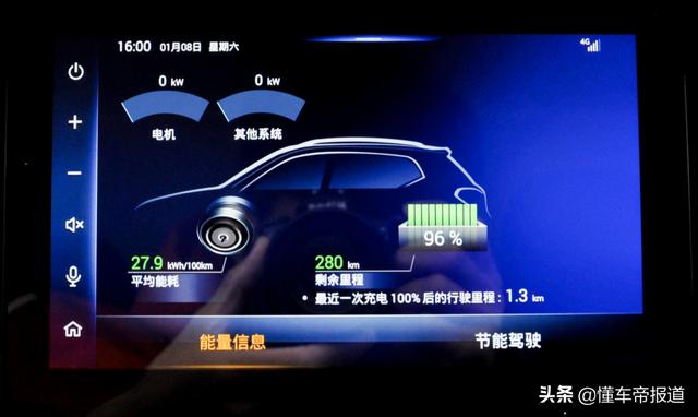 新车 | 售价4.57万元起，东风EX1 PRO、虎曜版上市，定位小型SUV