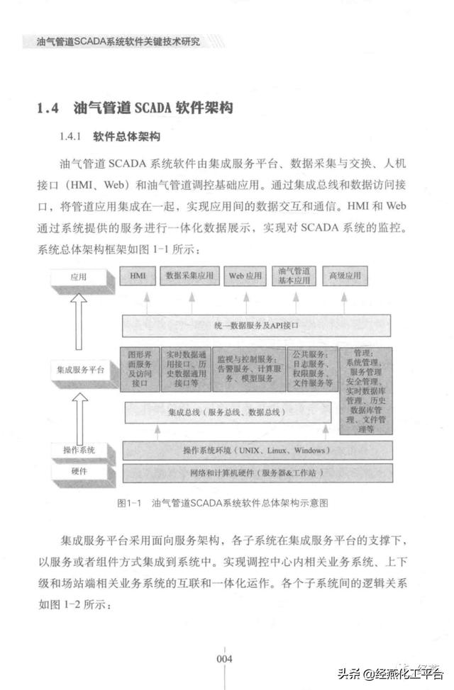 火速领取！《油气管道CSADA系统关键技术研究》电子书