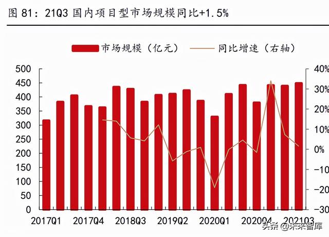 电气工程十年发展目标