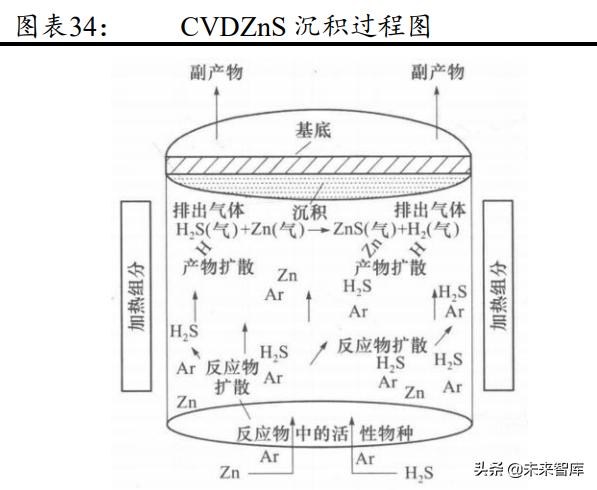 溧阳市球磨洗砂机