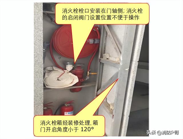 消防箱 消防箱（消防箱尺寸） 生活