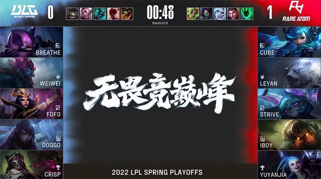 LOL-LPL：BLG淘汰RA