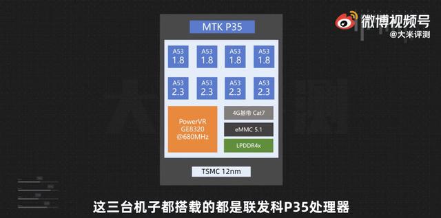 999元能买到什么手机？多为三年前配置，华为、荣耀堪称电子垃圾