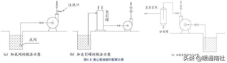 隔膜泵式过滤机