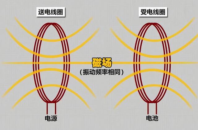 除了苹果官方配件以外，还有哪些优雅的苹果配件？