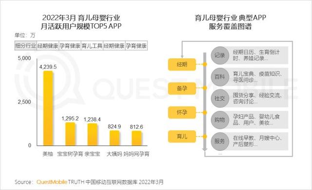 一季度互联网增长小高峰，如何抓住“下沉+中老年”的最后红利？