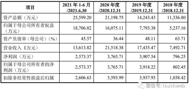 合肥市过滤机厂家