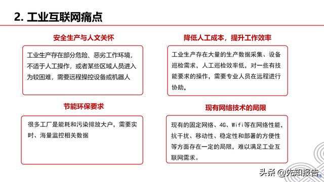 5G+工业互联网行业解决方案v1.0（附PPT，共30页）