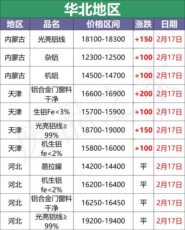 广西煤矿破碎机招标