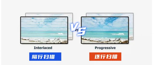三大招教你如何辨别假120Hz高刷电视？一文看懂